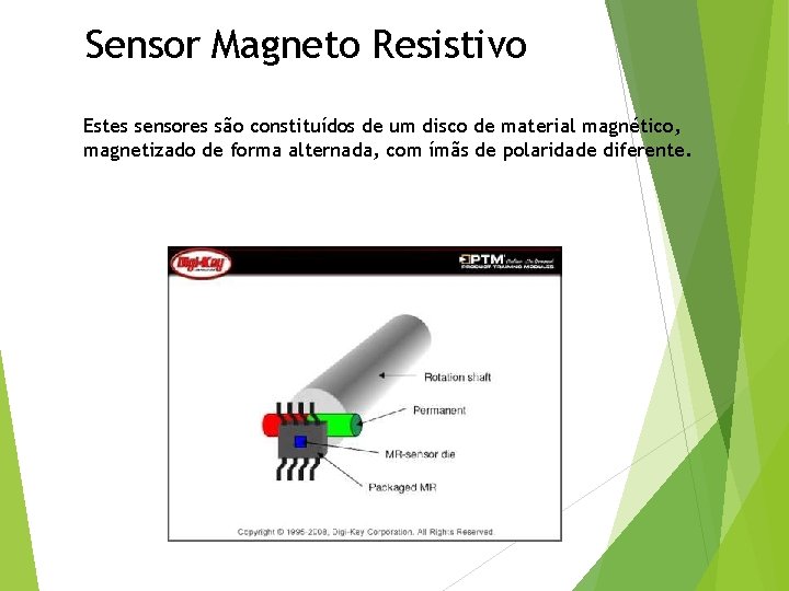 Sensor Magneto Resistivo Estes sensores são constituídos de um disco de material magnético, magnetizado