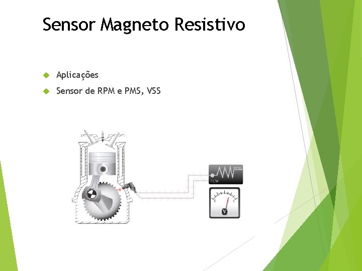 Sensor Magneto Resistivo Aplicações Sensor de RPM e PMS, VSS 