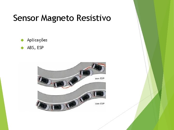 Sensor Magneto Resistivo Aplicações ABS, ESP 