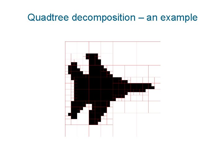 Quadtree decomposition – an example 