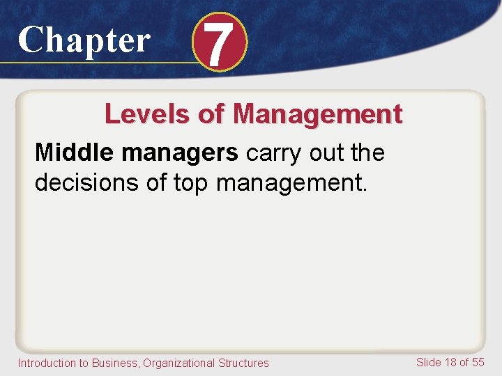 Chapter 7 Levels of Management Middle managers carry out the decisions of top management.