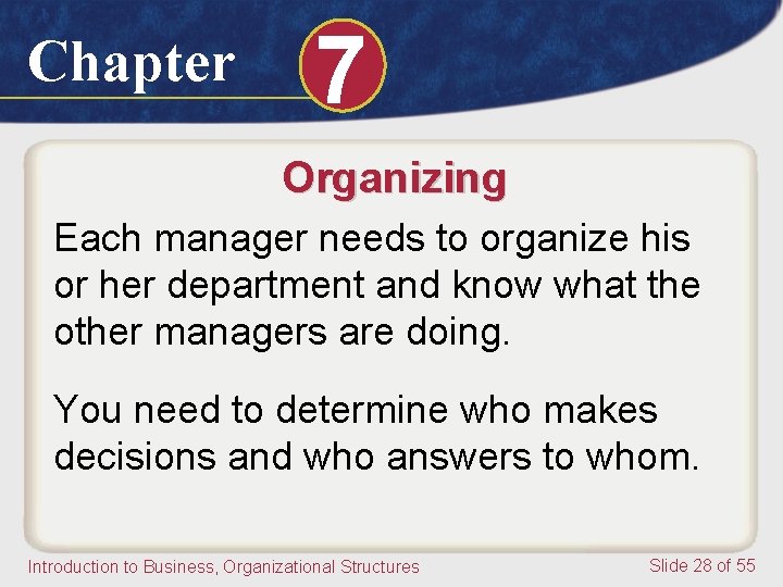 Chapter 7 Organizing Each manager needs to organize his or her department and know