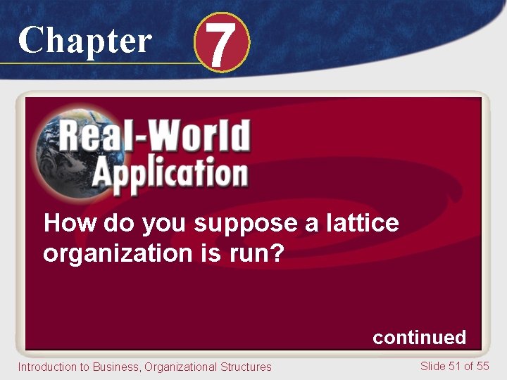 Chapter 7 How do you suppose a lattice organization is run? continued Introduction to