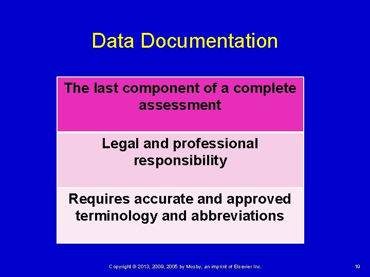 Data Documentation The last component of a complete assessment Legal and professional responsibility Requires Data Documentation The last component of a complete assessment Legal and professional responsibility Requires