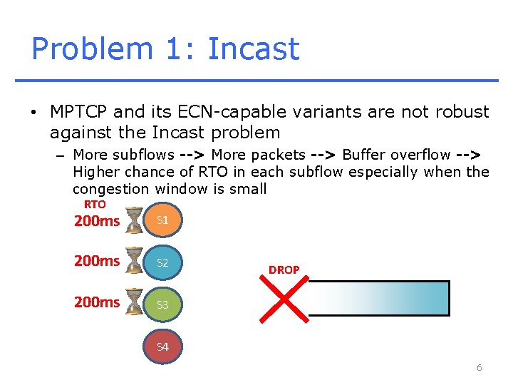 Problem 1: Incast • MPTCP and its ECN-capable variants are not robust against the