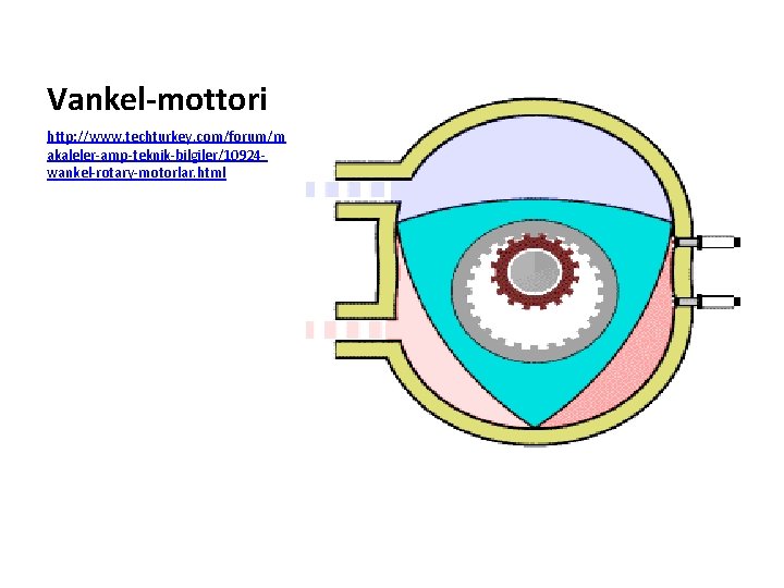 Vankel-mottori http: //www. techturkey. com/forum/m akaleler-amp-teknik-bilgiler/10924 wankel-rotary-motorlar. html Vankel-mottori http: //www. techturkey. com/forum/m akaleler-amp-teknik-bilgiler/10924 wankel-rotary-motorlar. html
