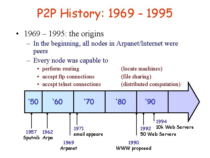 P 2 P History: 1969 - 1995 • 1969 – 1995: the origins – P 2 P History: 1969 - 1995 • 1969 – 1995: the origins –