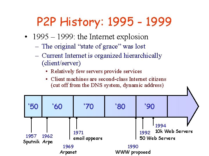 P 2 P History: 1995 - 1999 • 1995 – 1999: the Internet explosion P 2 P History: 1995 - 1999 • 1995 – 1999: the Internet explosion
