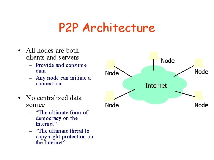 P 2 P Architecture • All nodes are both clients and servers – Provide P 2 P Architecture • All nodes are both clients and servers – Provide