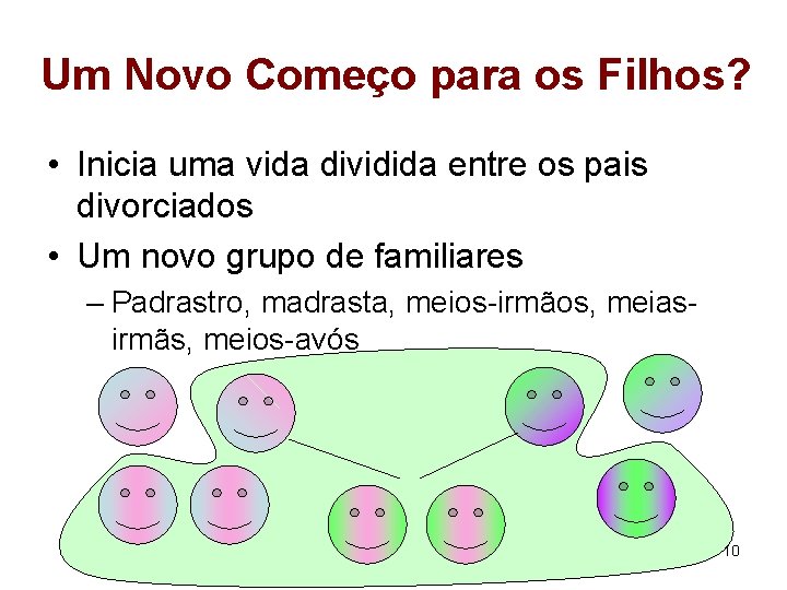 Um Novo Começo para os Filhos? • Inicia uma vida dividida entre os pais