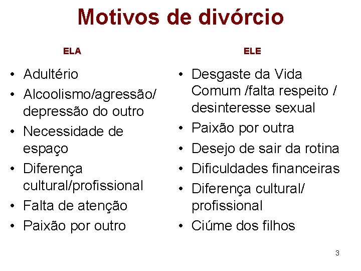 Motivos de divórcio ELA • Adultério • Alcoolismo/agressão/ depressão do outro • Necessidade de