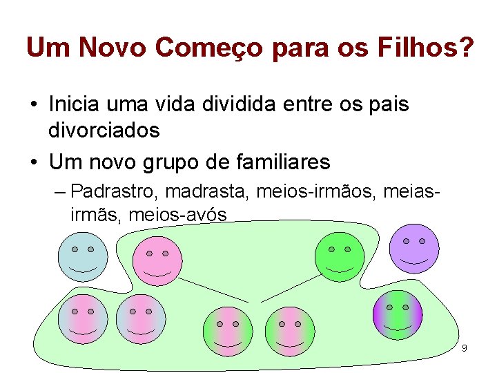 Um Novo Começo para os Filhos? • Inicia uma vida dividida entre os pais