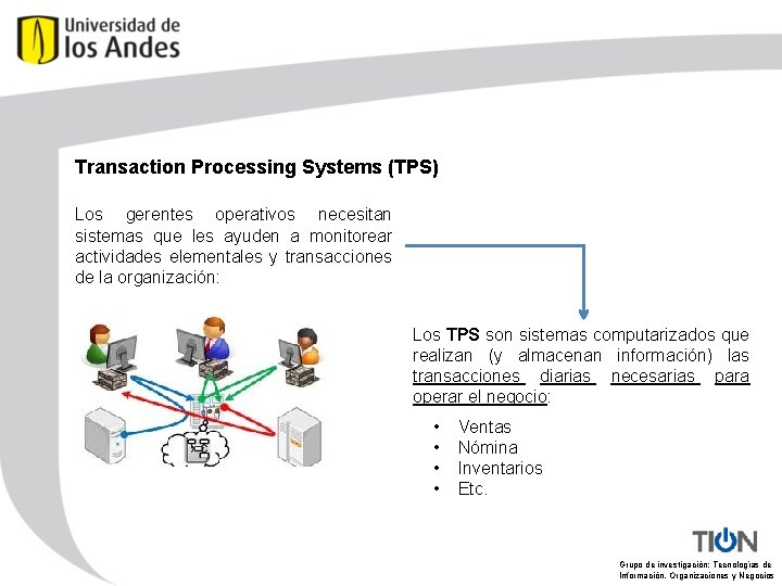 Transaction Processing Systems (TPS) Los gerentes operativos necesitan sistemas que les ayuden a monitorear