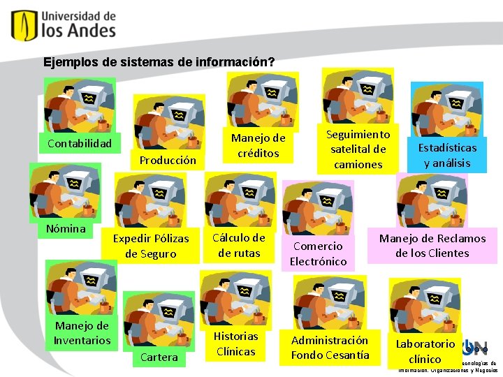 Ejemplos de sistemas de información? Contabilidad Producción Nómina Expedir Pólizas de Seguro Manejo de