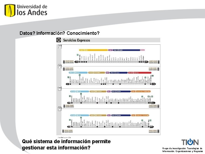 Datos? Información? Conocimiento? Qué sistema de información permite gestionar esta información? Grupo de investigación: