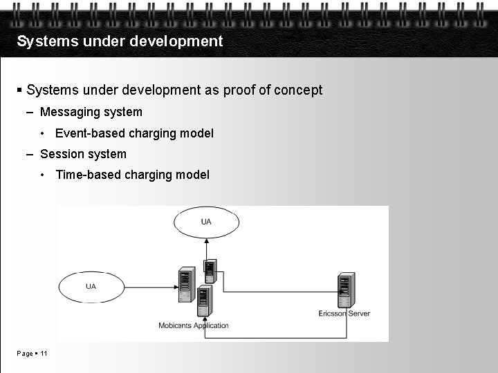 Systems under development as proof of concept – Messaging system • Event-based charging model