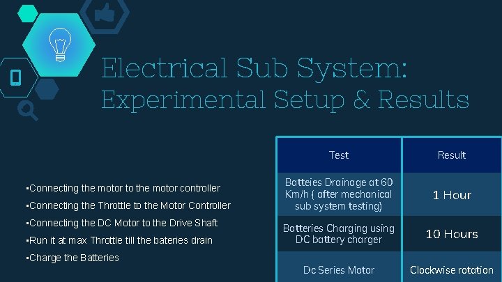 Electrical Sub System: Experimental Setup & Results • Connecting the motor to the motor