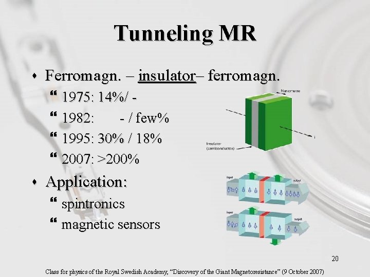 Tunneling MR s Ferromagn. – insulator– ferromagn. } 1975: 14%/ } 1982: - /