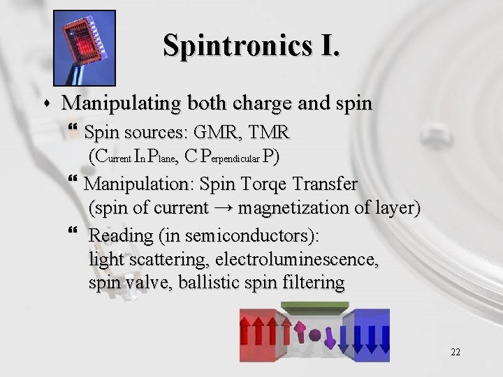 Spintronics I. s Manipulating both charge and spin } Spin sources: GMR, TMR (Current