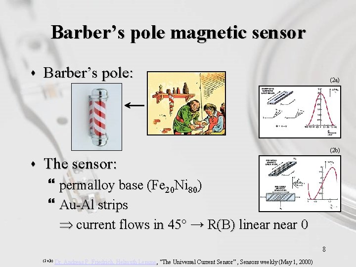 Barber’s pole magnetic sensor s Barber’s pole: (2 a) (2 b) s The sensor: