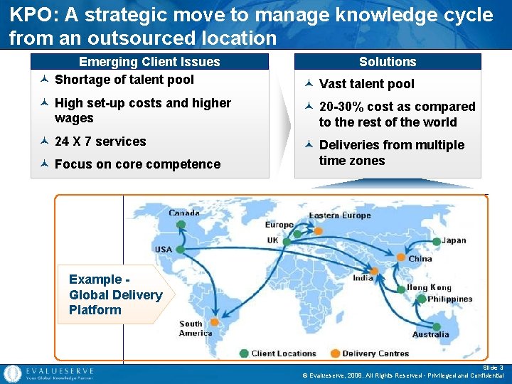 KPO: A strategic move to manage knowledge cycle from an outsourced location Emerging Client