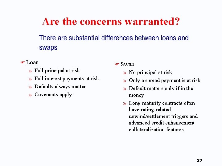 Are the concerns warranted? F Loan » » Full principal at risk Full interest