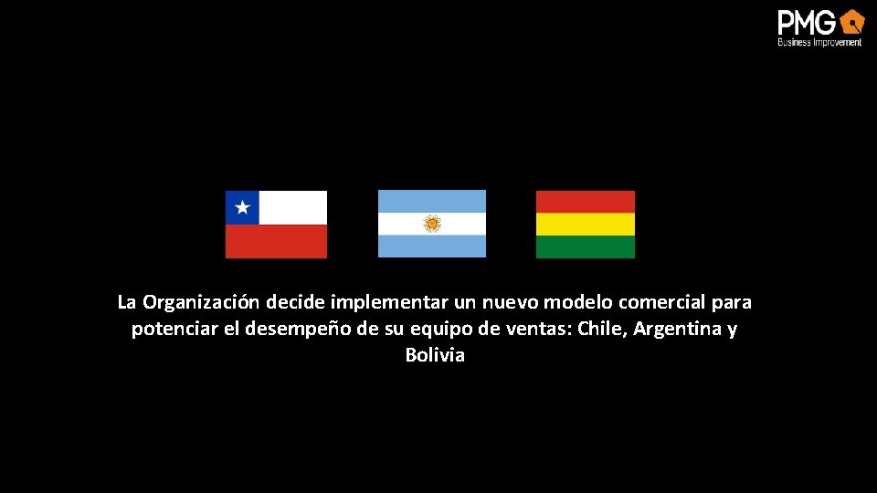 La Organización decide implementar un nuevo modelo comercial para potenciar el desempeño de su