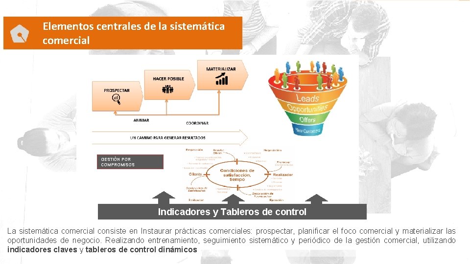 Elementos centrales de la sistemática comercial GESTIÓN POR COMPROMISOS Indicadores y Tableros de control