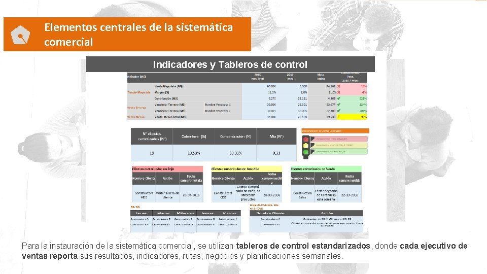 Elementos centrales de la sistemática comercial Indicadores y Tableros de control Para la instauración