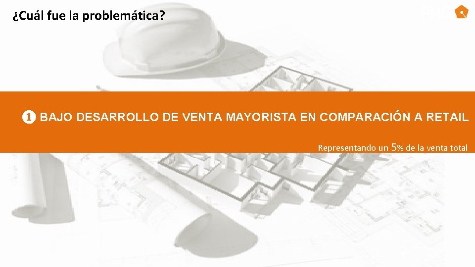 ¿Cuál fue la problemática? ❶ BAJO DESARROLLO DE VENTA MAYORISTA EN COMPARACIÓN A RETAIL