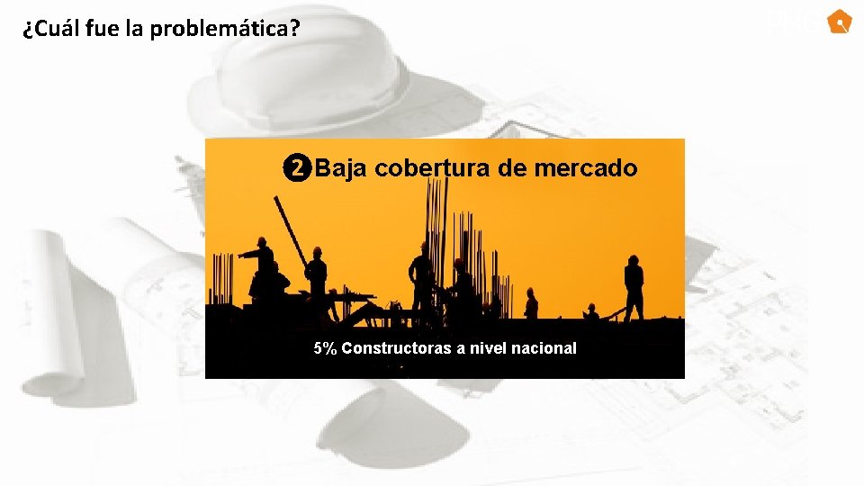 ¿Cuál fue la problemática? ❷Baja cobertura de mercado 5% Constructoras a nivel nacional 9