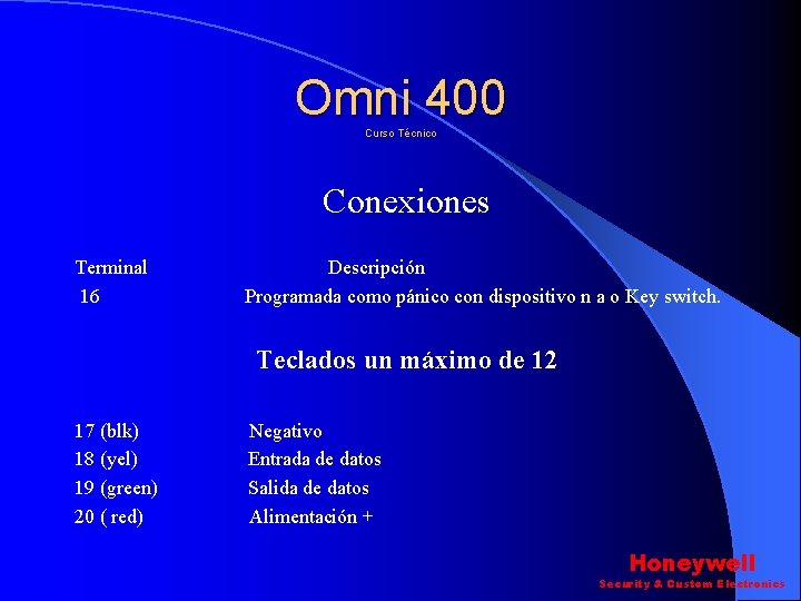 Omni 400 Curso Técnico Conexiones Terminal 16 Descripción Programada como pánico con dispositivo n Omni 400 Curso Técnico Conexiones Terminal 16 Descripción Programada como pánico con dispositivo n