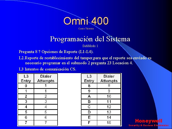 Omni 400 Curso Técnico Programación del Sistema Sub. Modo 1 Pregunta 8 ? Opciones Omni 400 Curso Técnico Programación del Sistema Sub. Modo 1 Pregunta 8 ? Opciones