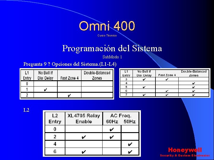 Omni 400 Curso Técnico Programación del Sistema Sub. Modo 1 Pregunta 9 ? Opciones Omni 400 Curso Técnico Programación del Sistema Sub. Modo 1 Pregunta 9 ? Opciones