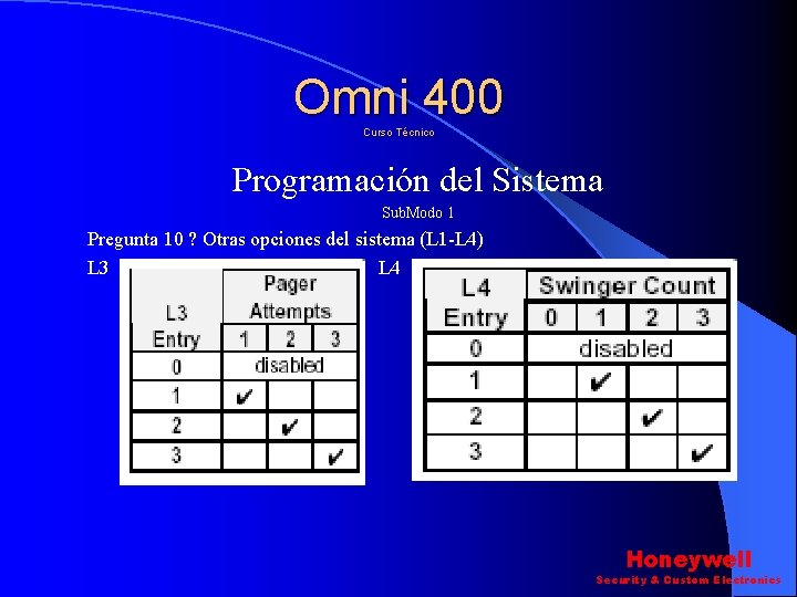 Omni 400 Curso Técnico Programación del Sistema Sub. Modo 1 Pregunta 10 ? Otras Omni 400 Curso Técnico Programación del Sistema Sub. Modo 1 Pregunta 10 ? Otras
