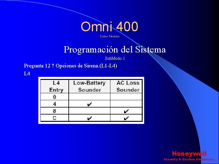 Omni 400 Curso Técnico Programación del Sistema Sub. Modo 1 Pregunta 12 ? Opciones Omni 400 Curso Técnico Programación del Sistema Sub. Modo 1 Pregunta 12 ? Opciones