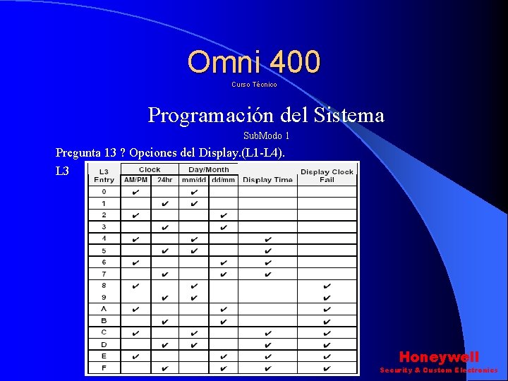 Omni 400 Curso Técnico Programación del Sistema Sub. Modo 1 Pregunta 13 ? Opciones Omni 400 Curso Técnico Programación del Sistema Sub. Modo 1 Pregunta 13 ? Opciones