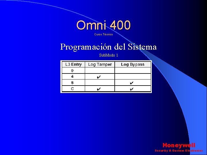Omni 400 Curso Técnico Programación del Sistema Sub. Modo 1 Honeywell Security & Custom Omni 400 Curso Técnico Programación del Sistema Sub. Modo 1 Honeywell Security & Custom