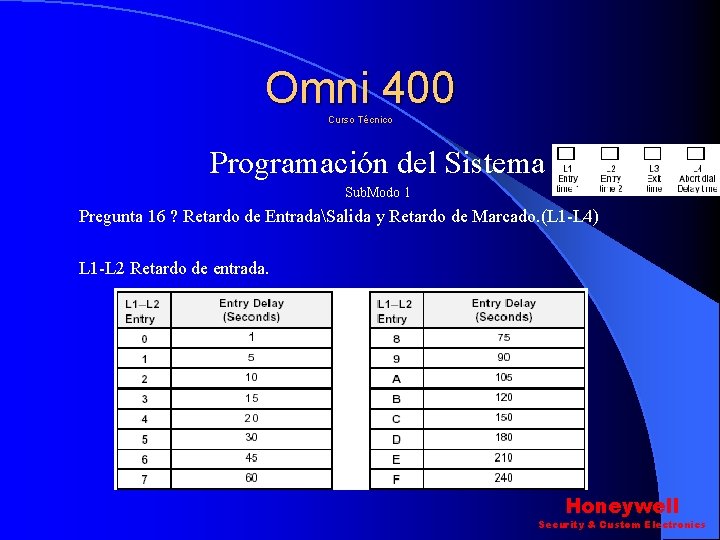 Omni 400 Curso Técnico Programación del Sistema Sub. Modo 1 Pregunta 16 ? Retardo Omni 400 Curso Técnico Programación del Sistema Sub. Modo 1 Pregunta 16 ? Retardo