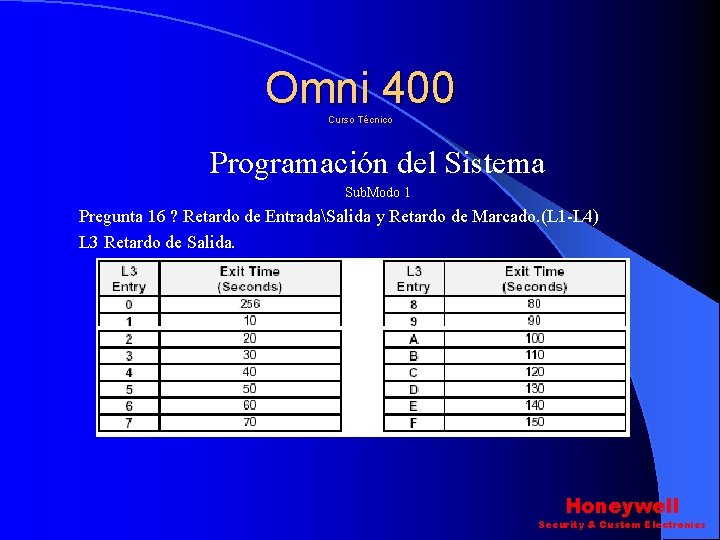 Omni 400 Curso Técnico Programación del Sistema Sub. Modo 1 Pregunta 16 ? Retardo Omni 400 Curso Técnico Programación del Sistema Sub. Modo 1 Pregunta 16 ? Retardo