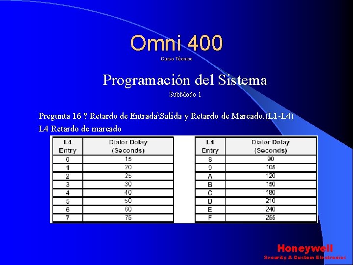 Omni 400 Curso Técnico Programación del Sistema Sub. Modo 1 Pregunta 16 ? Retardo Omni 400 Curso Técnico Programación del Sistema Sub. Modo 1 Pregunta 16 ? Retardo