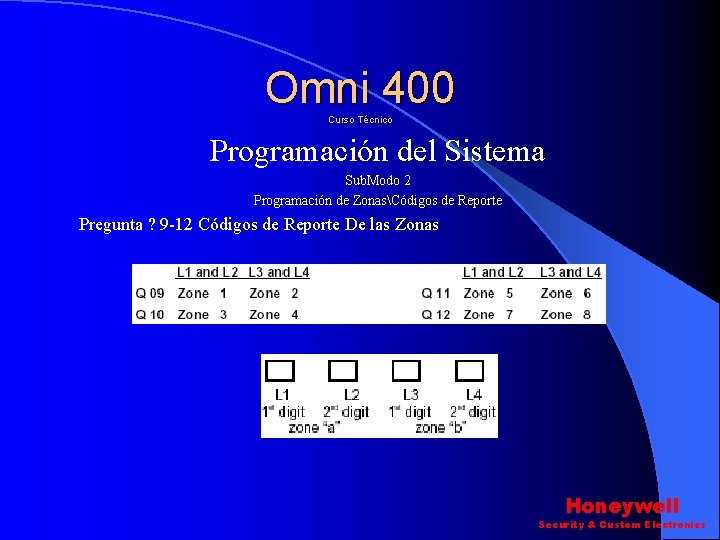 Omni 400 Curso Técnico Programación del Sistema Sub. Modo 2 Programación de ZonasCódigos de Omni 400 Curso Técnico Programación del Sistema Sub. Modo 2 Programación de ZonasCódigos de