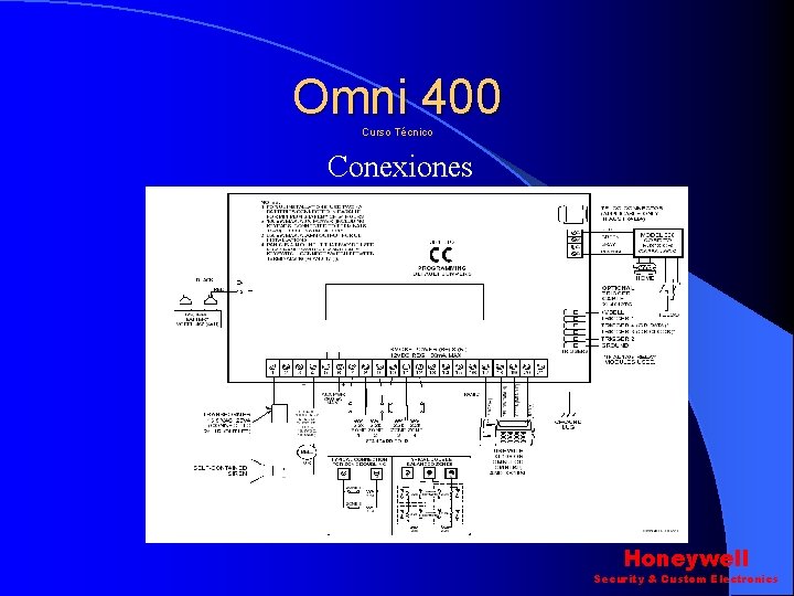 Omni 400 Curso Técnico Conexiones Honeywell Security & Custom Electronics Omni 400 Curso Técnico Conexiones Honeywell Security & Custom Electronics