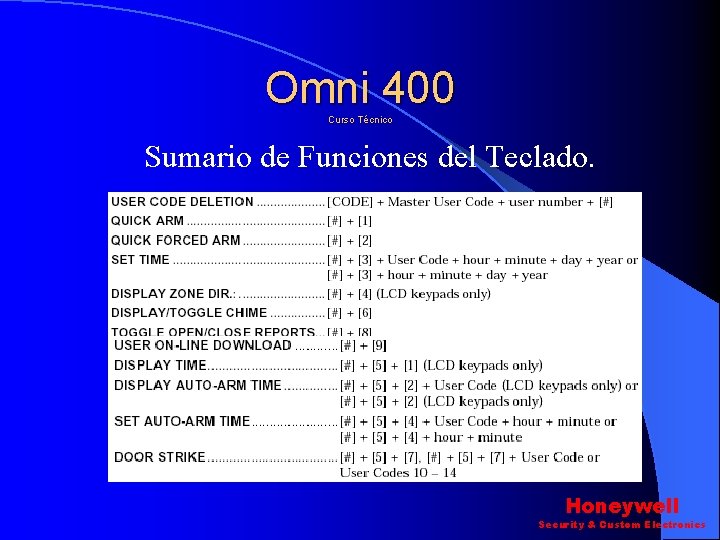 Omni 400 Curso Técnico Sumario de Funciones del Teclado. Honeywell Security & Custom Electronics Omni 400 Curso Técnico Sumario de Funciones del Teclado. Honeywell Security & Custom Electronics