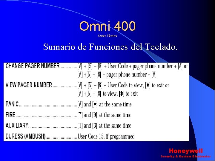 Omni 400 Curso Técnico Sumario de Funciones del Teclado. Honeywell Security & Custom Electronics Omni 400 Curso Técnico Sumario de Funciones del Teclado. Honeywell Security & Custom Electronics