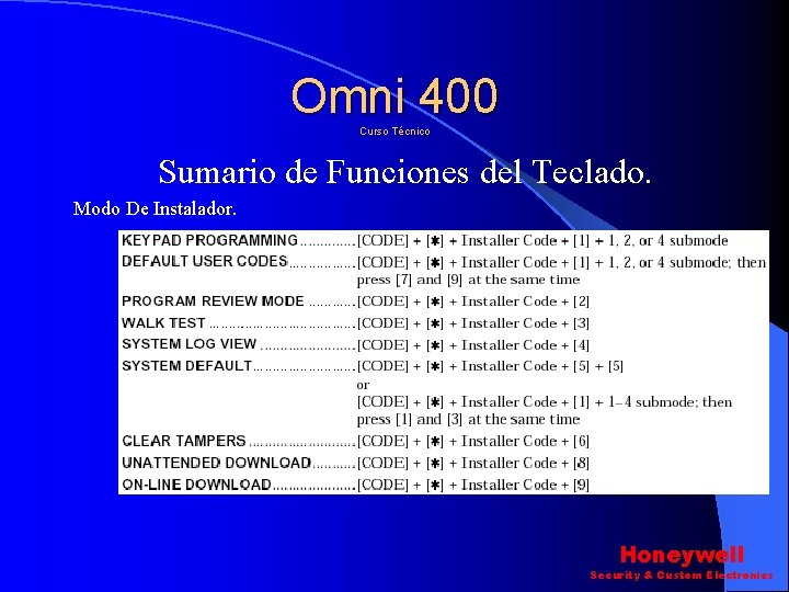 Omni 400 Curso Técnico Sumario de Funciones del Teclado. Modo De Instalador. Honeywell Security Omni 400 Curso Técnico Sumario de Funciones del Teclado. Modo De Instalador. Honeywell Security