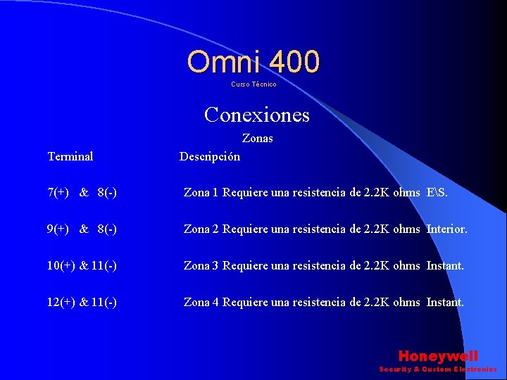 Omni 400 Curso Técnico Conexiones Zonas Terminal Descripción 7(+) & 8(-) Zona 1 Requiere Omni 400 Curso Técnico Conexiones Zonas Terminal Descripción 7(+) & 8(-) Zona 1 Requiere