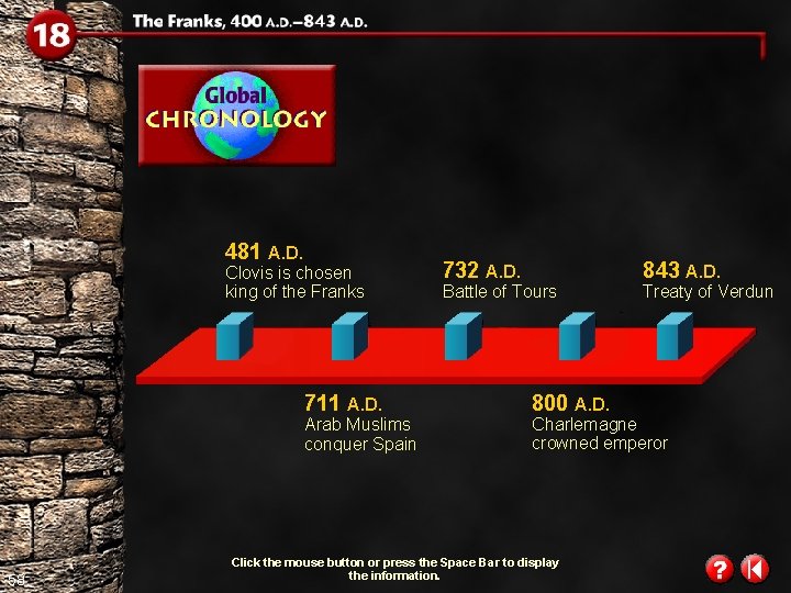 481 A. D. Clovis is chosen king of the Franks 711 A. D. Arab