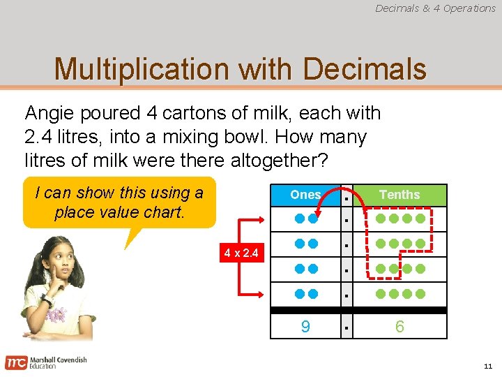 Decimals & 4 Operations Multiplication with Decimals Angie poured 4 cartons of milk, each