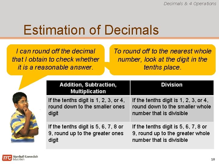 Decimals & 4 Operations Estimation of Decimals I can round off the decimal that